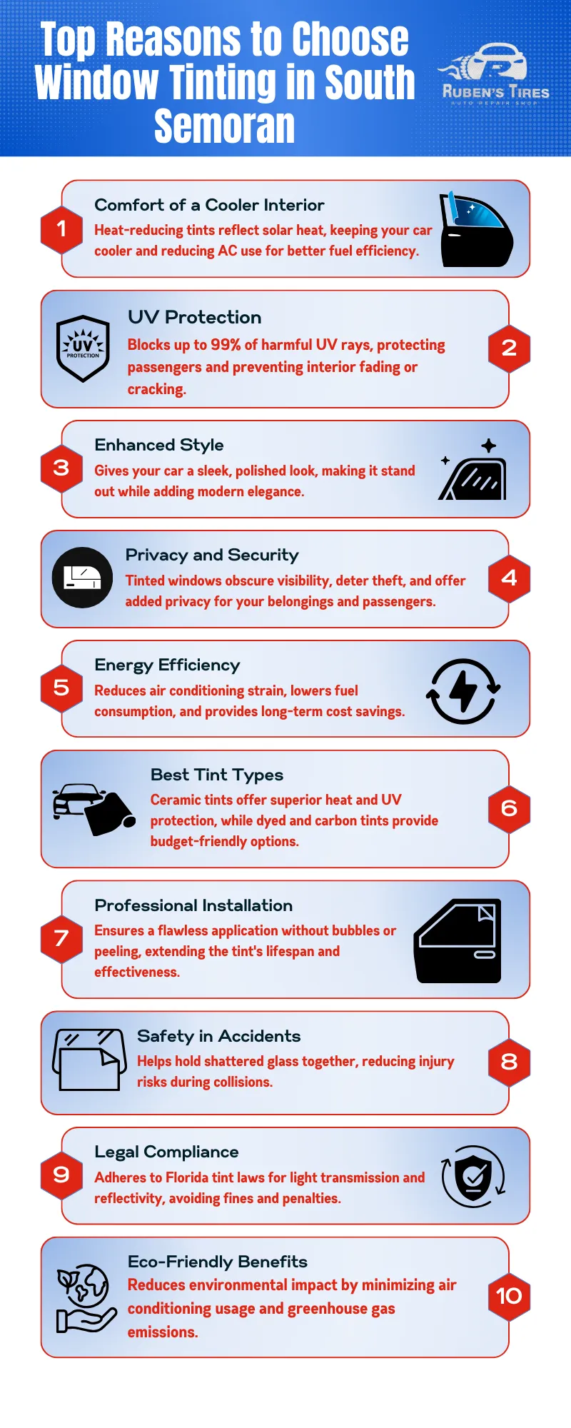 Infographic explaining the benefits of Window Tinting in South Semoran, offered by Ruben's Tires, including comfort, UV protection, and eco-friendly benefits.